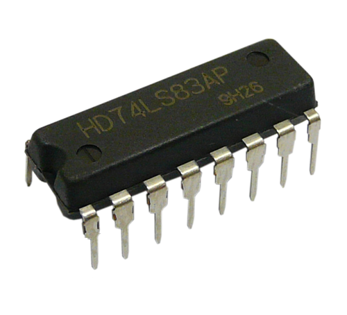 74LS83 RoHS